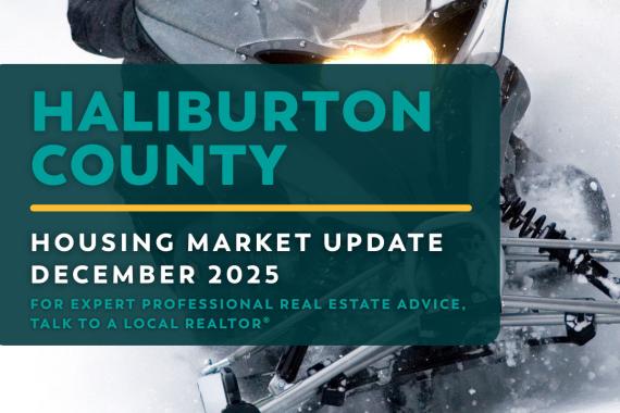 December 2025 Market Stats thumbnail